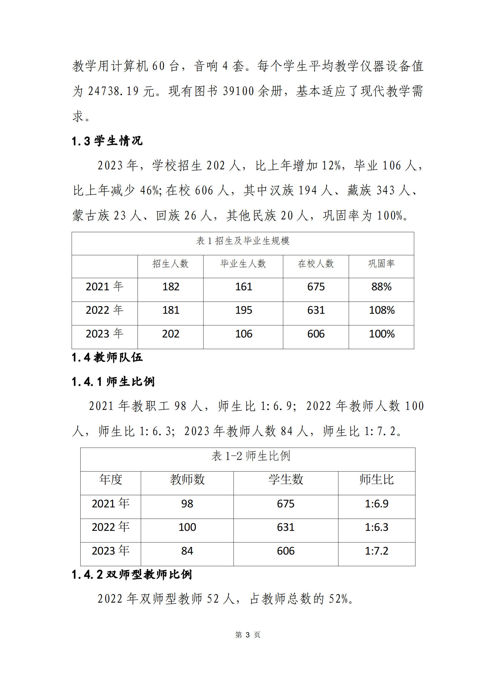 青海省文化艺术职业学校教育质量年报_10.png